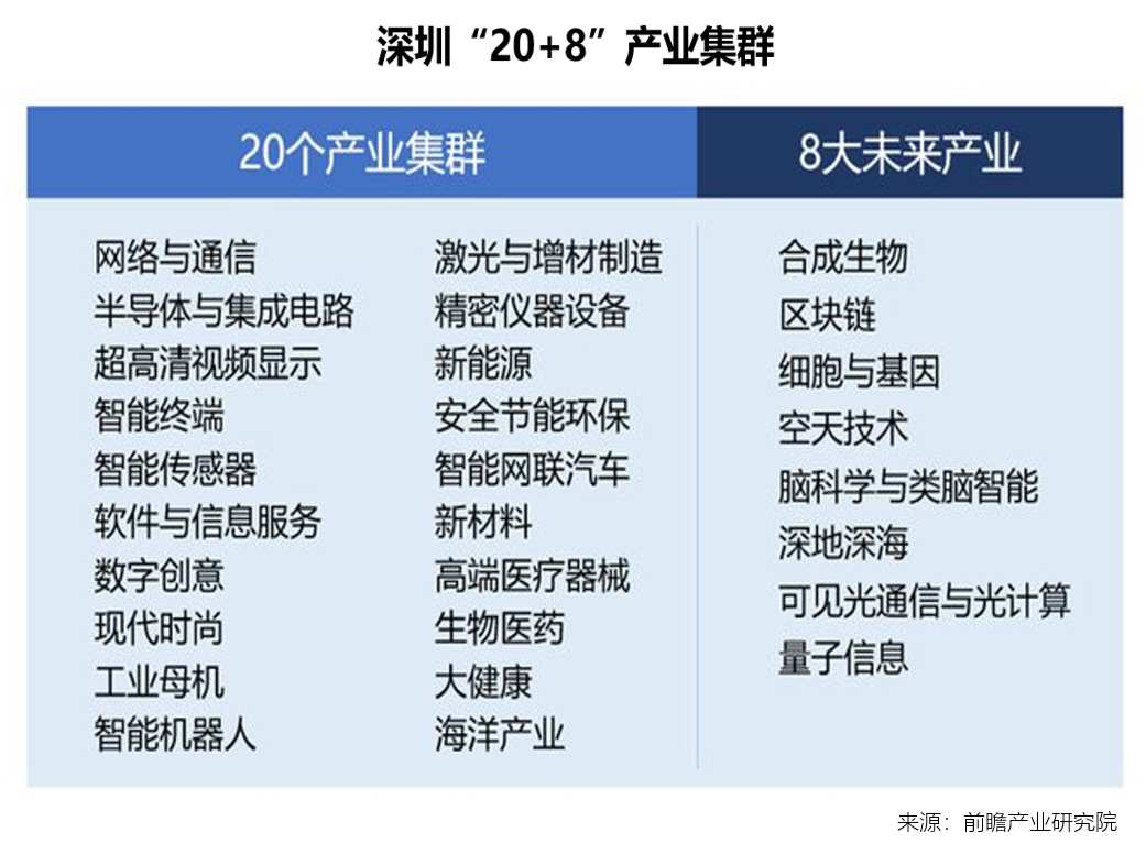 解构深圳南山新规财富密码 揭示企业高质量发展的核心理念